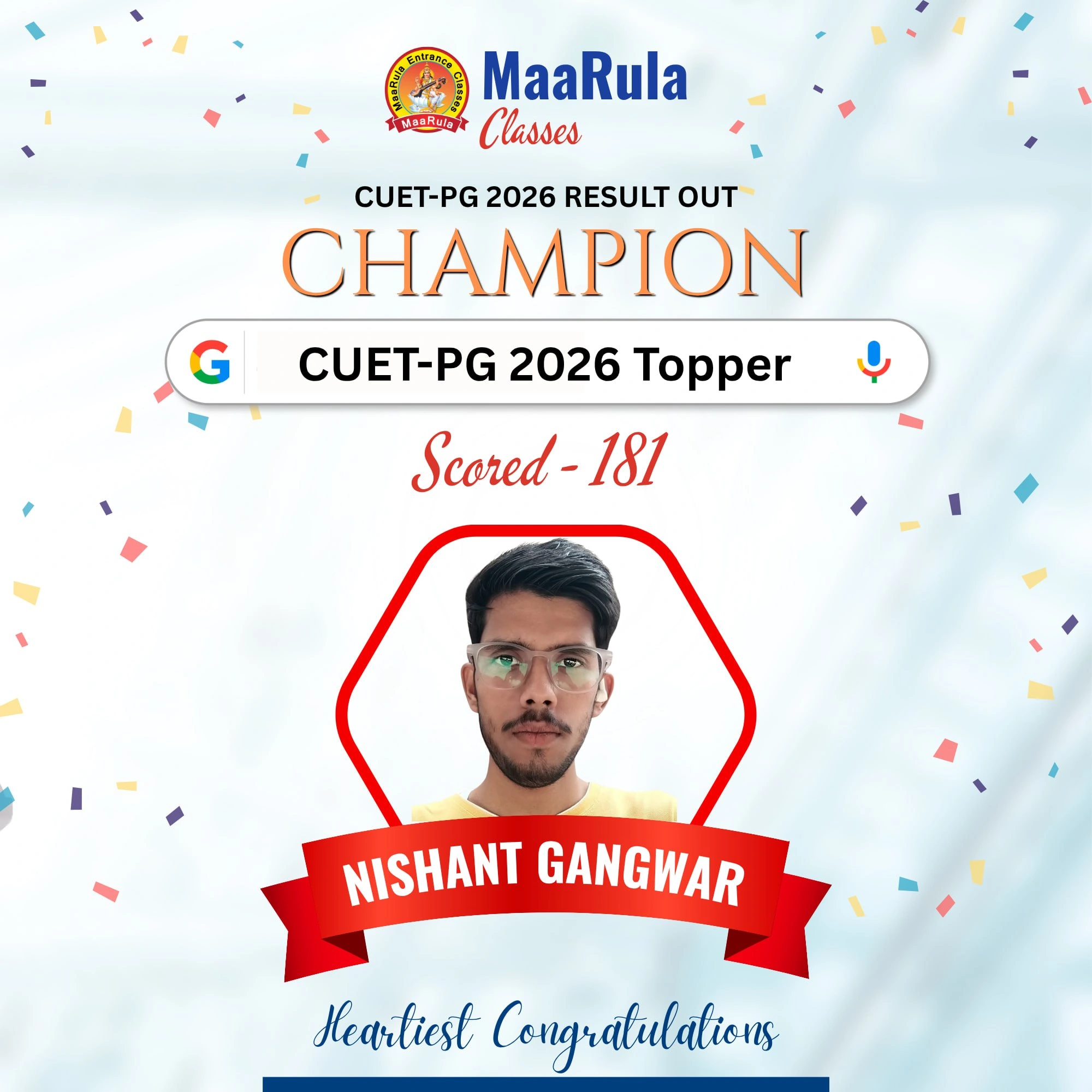 Cuet Pg Topper (19)